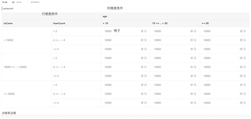 Policy information management method and device, server and storage medium