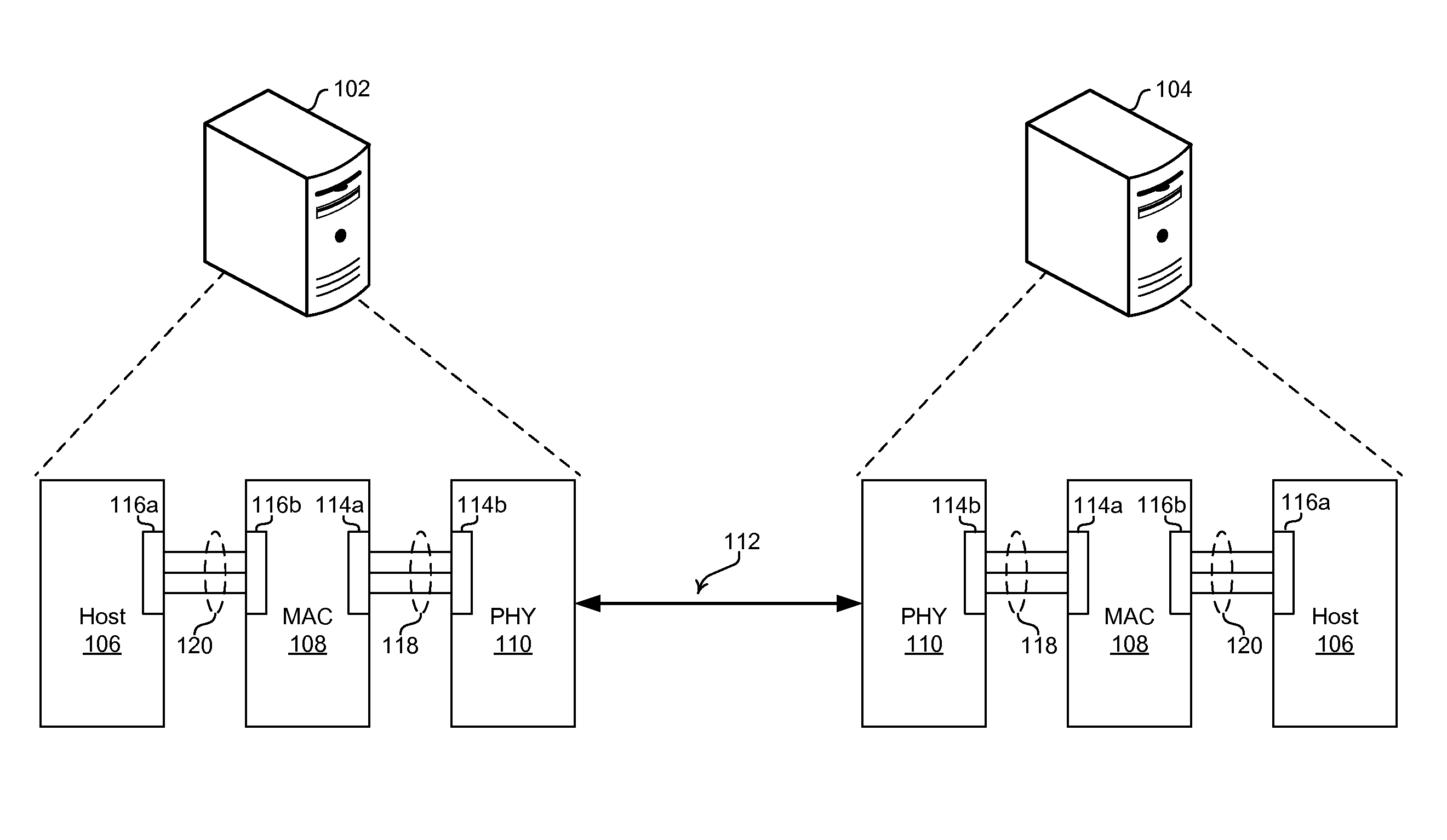 Method and system for self-adapting dynamic power reduction mechanism for physical layer devices in packet data networks