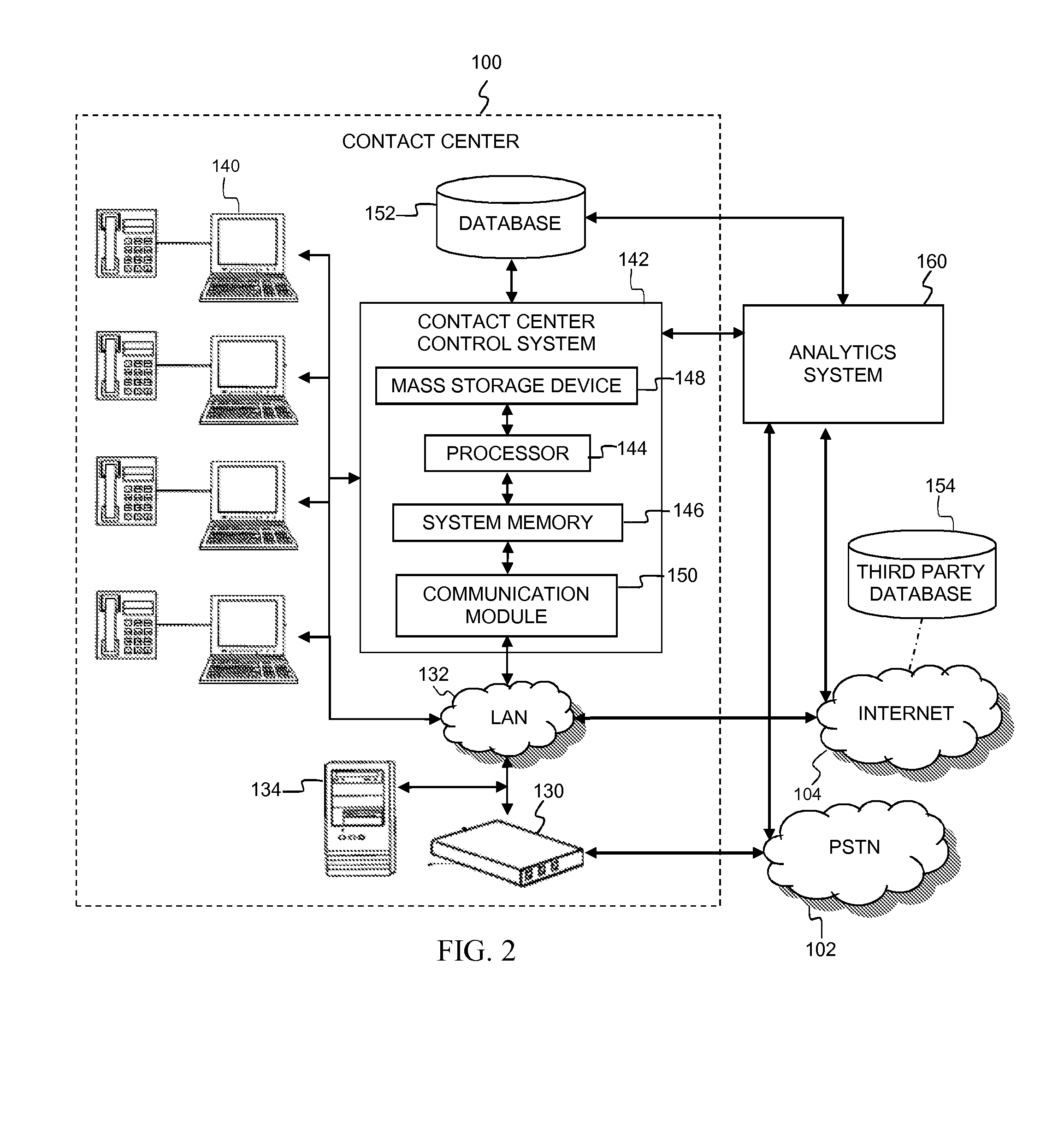 Real-time predictive routing