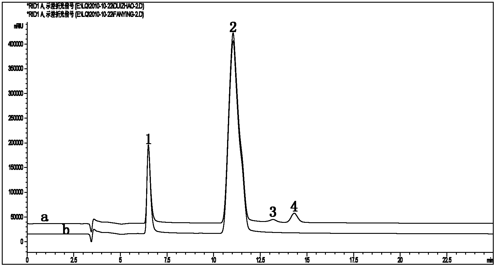 Alternaria alpha-L-rhamnosidase gene and application thereof