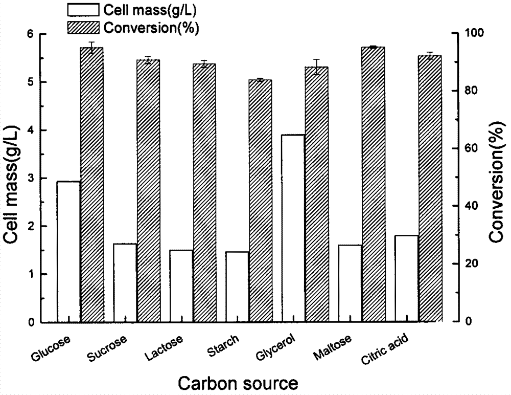 Nocardia sp. capable of converting quininone into (R)-3-quinuclidinol and conversion method