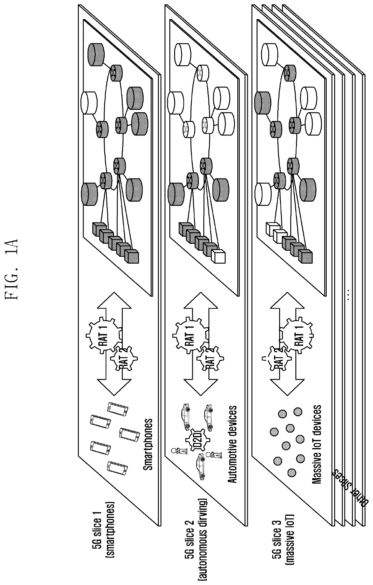 Management device and method for controlling end-to-end network in wireless communication system