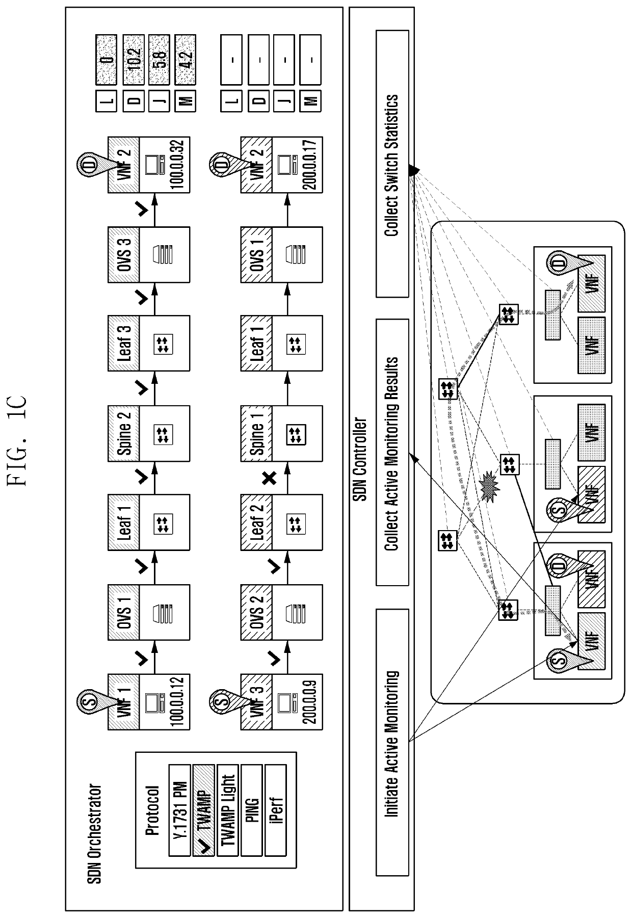 Management device and method for controlling end-to-end network in wireless communication system