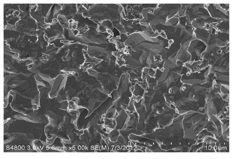 Polycrystalline silicon alkaline texturing method