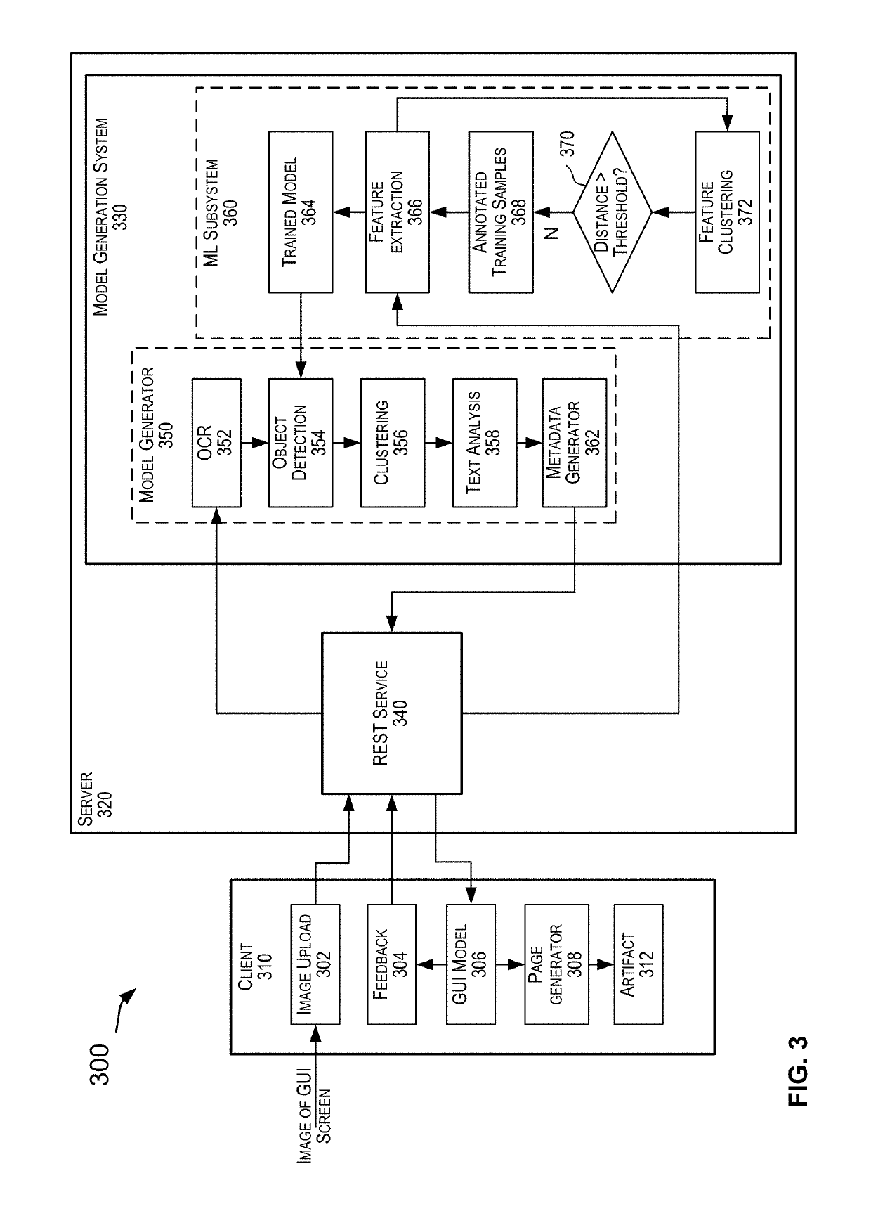 Automated code generation