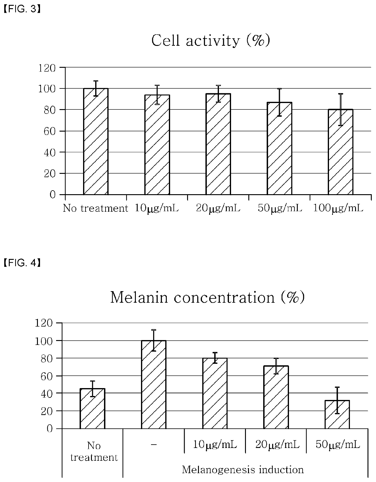 Skin whitening composition comprising culture of pseudoalteromonas carrageenovora or extract thereof