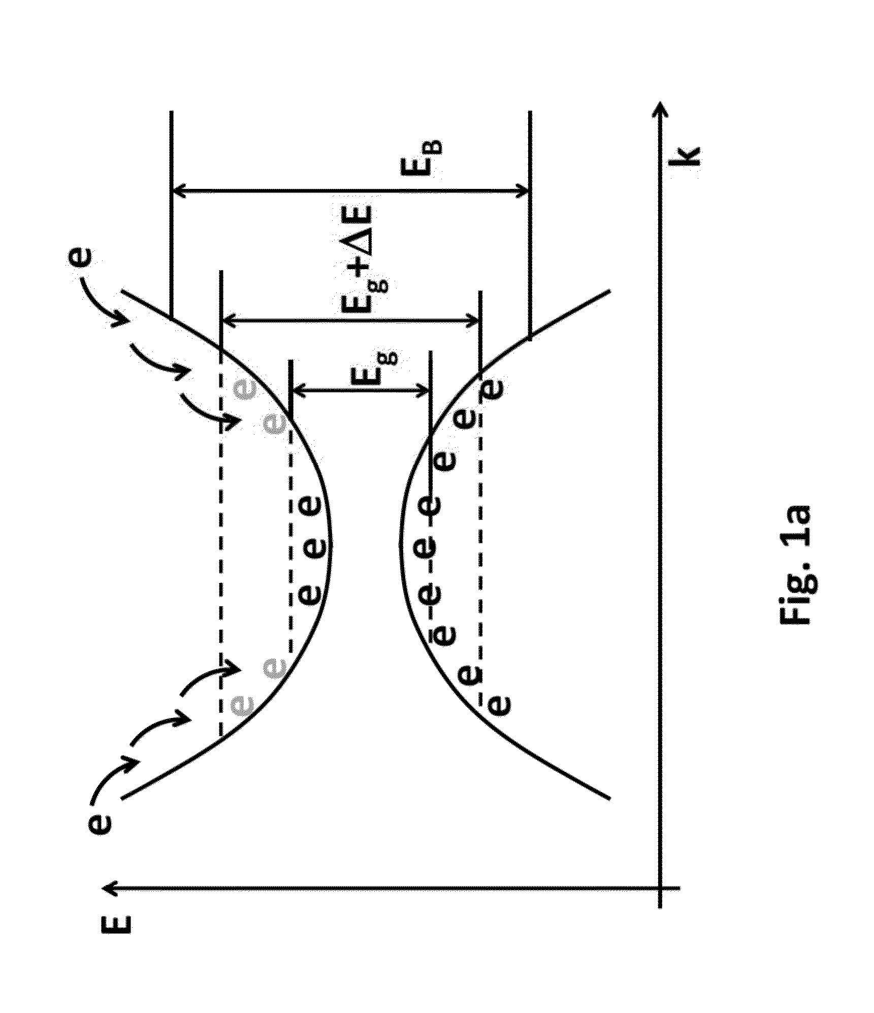 Thin Layer Photonic Integrated Circuit Based Optical Signal Manipulators