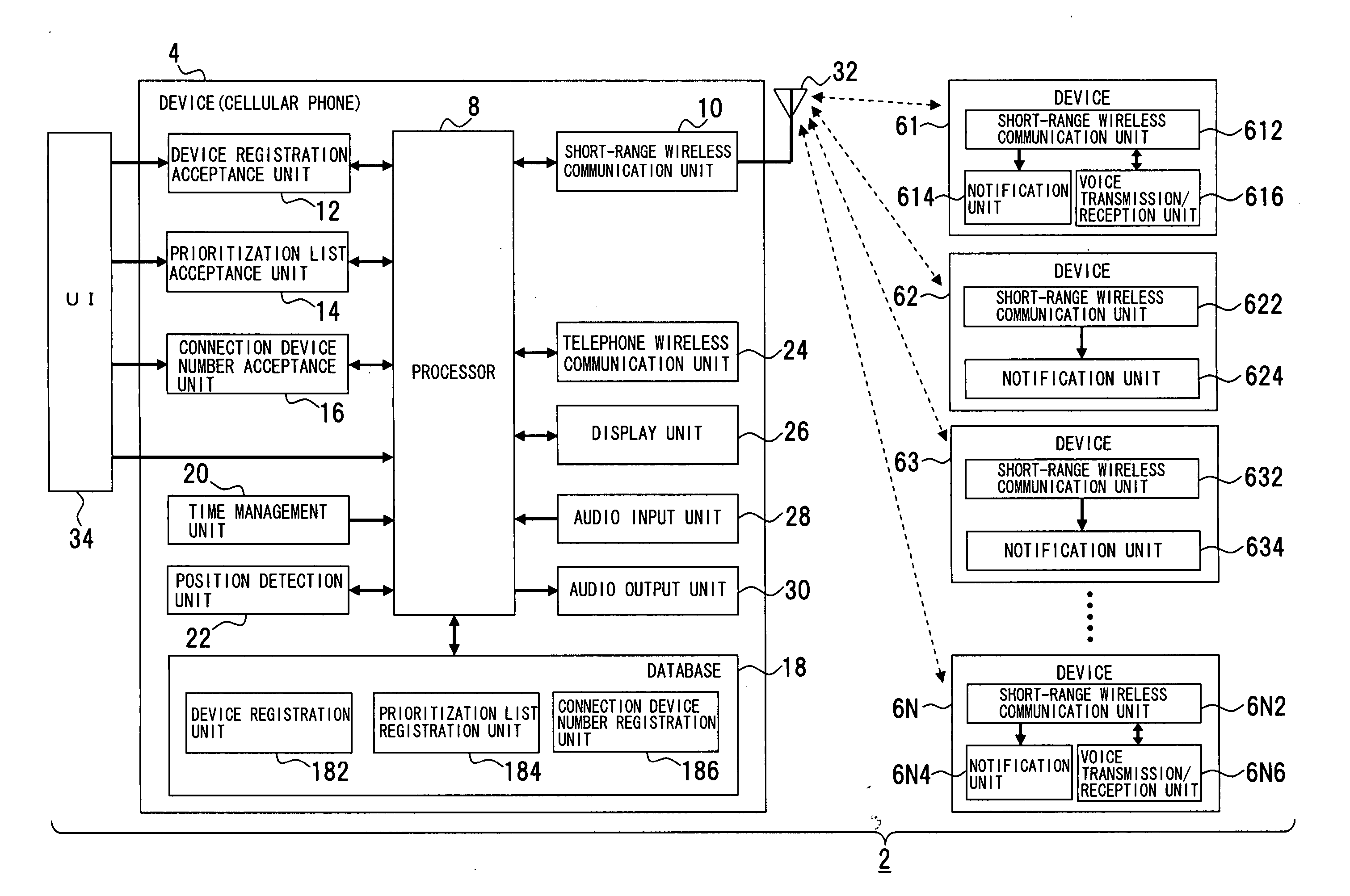 Electronic device, priority connection method and priority connection program