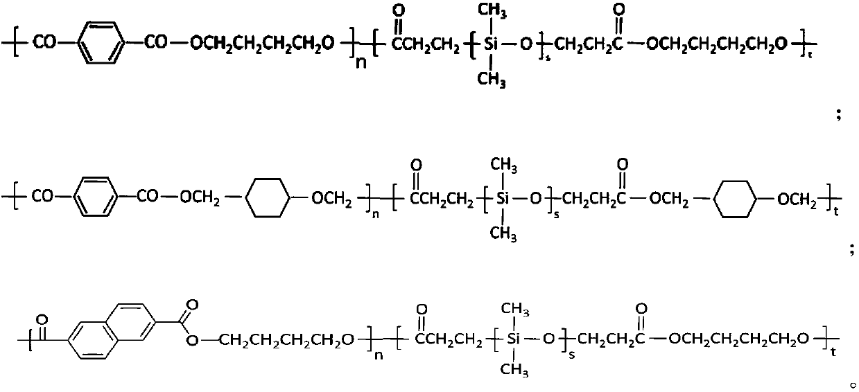 Polyester block copolymer as well as preparation method and application thereof