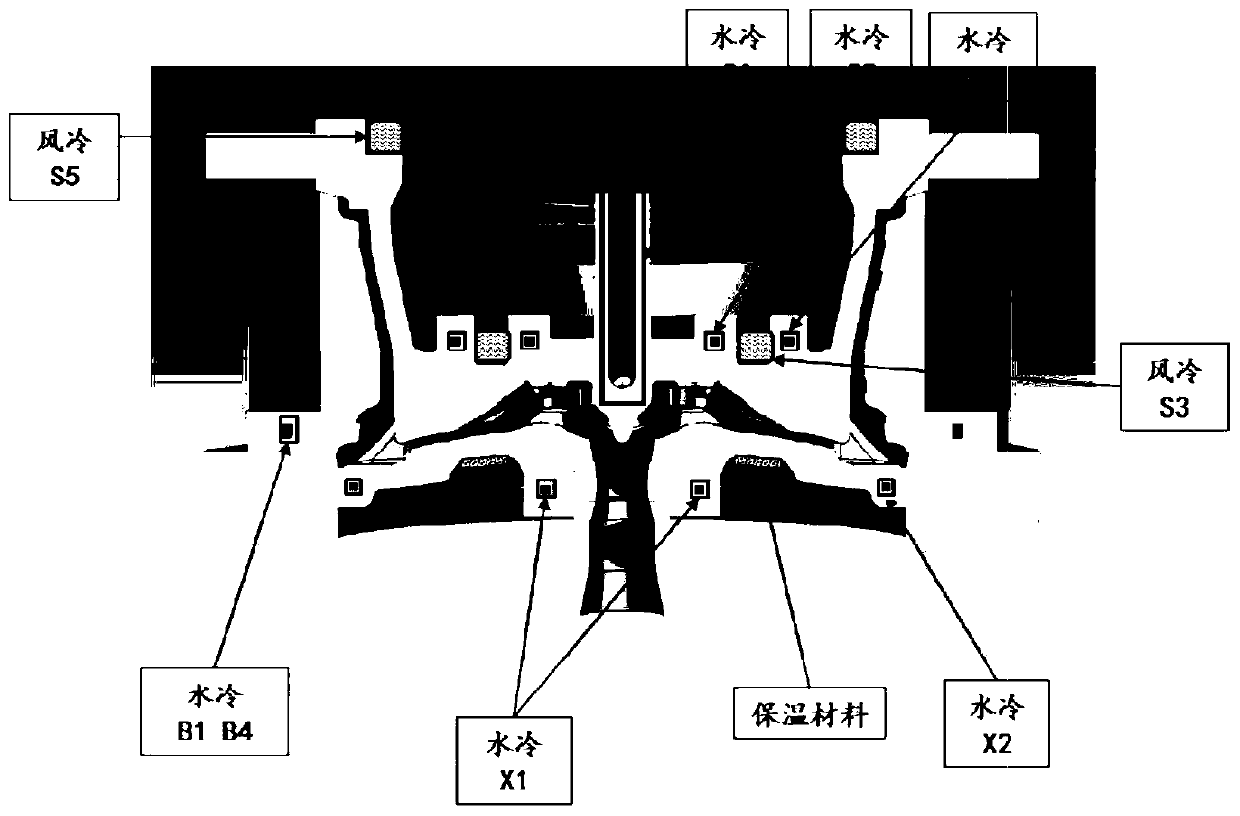 Casting method for improving mechanical property of large-size aluminum alloy wheel