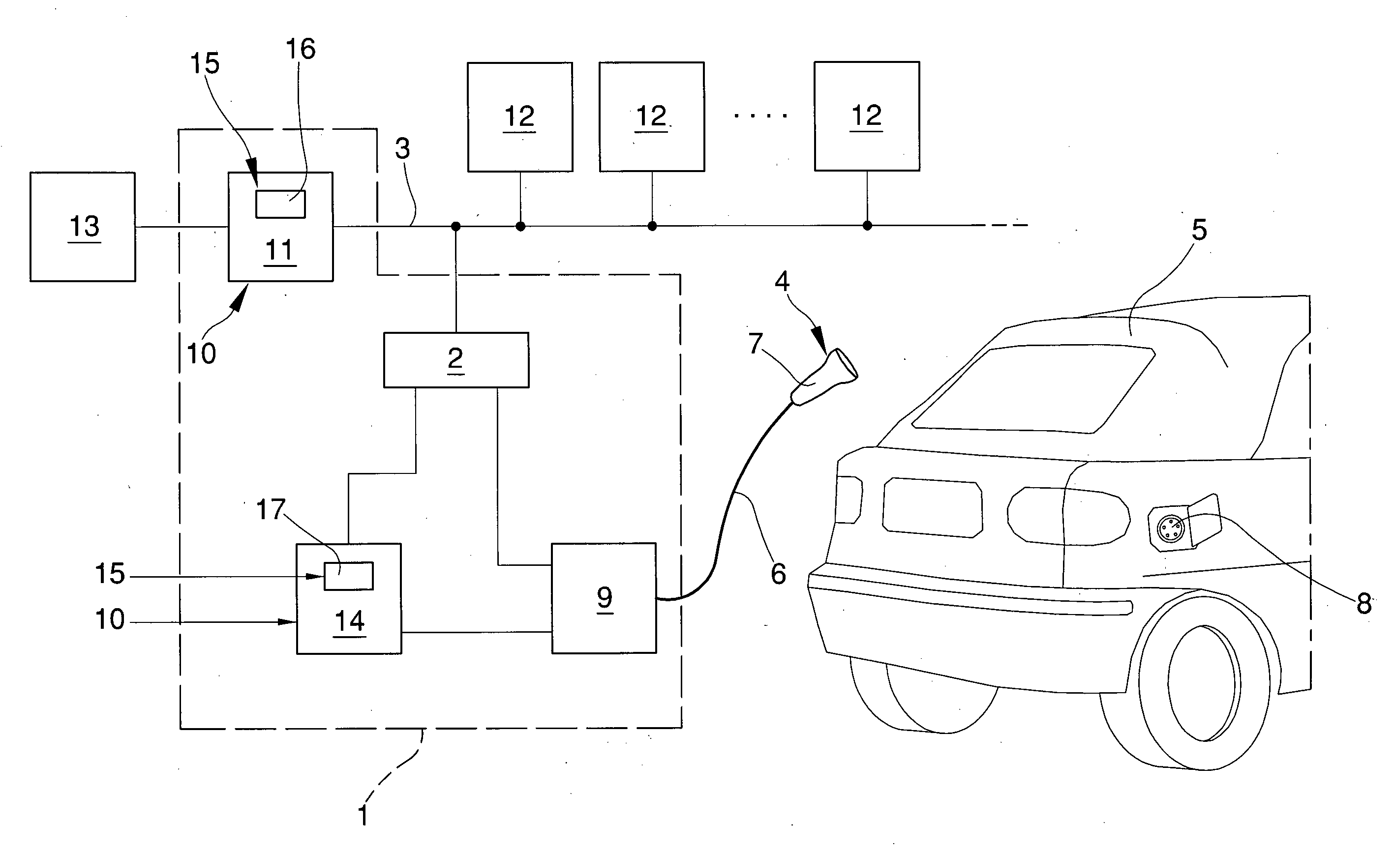 Appliance and method for recharging batteries of electric vehicles or the like