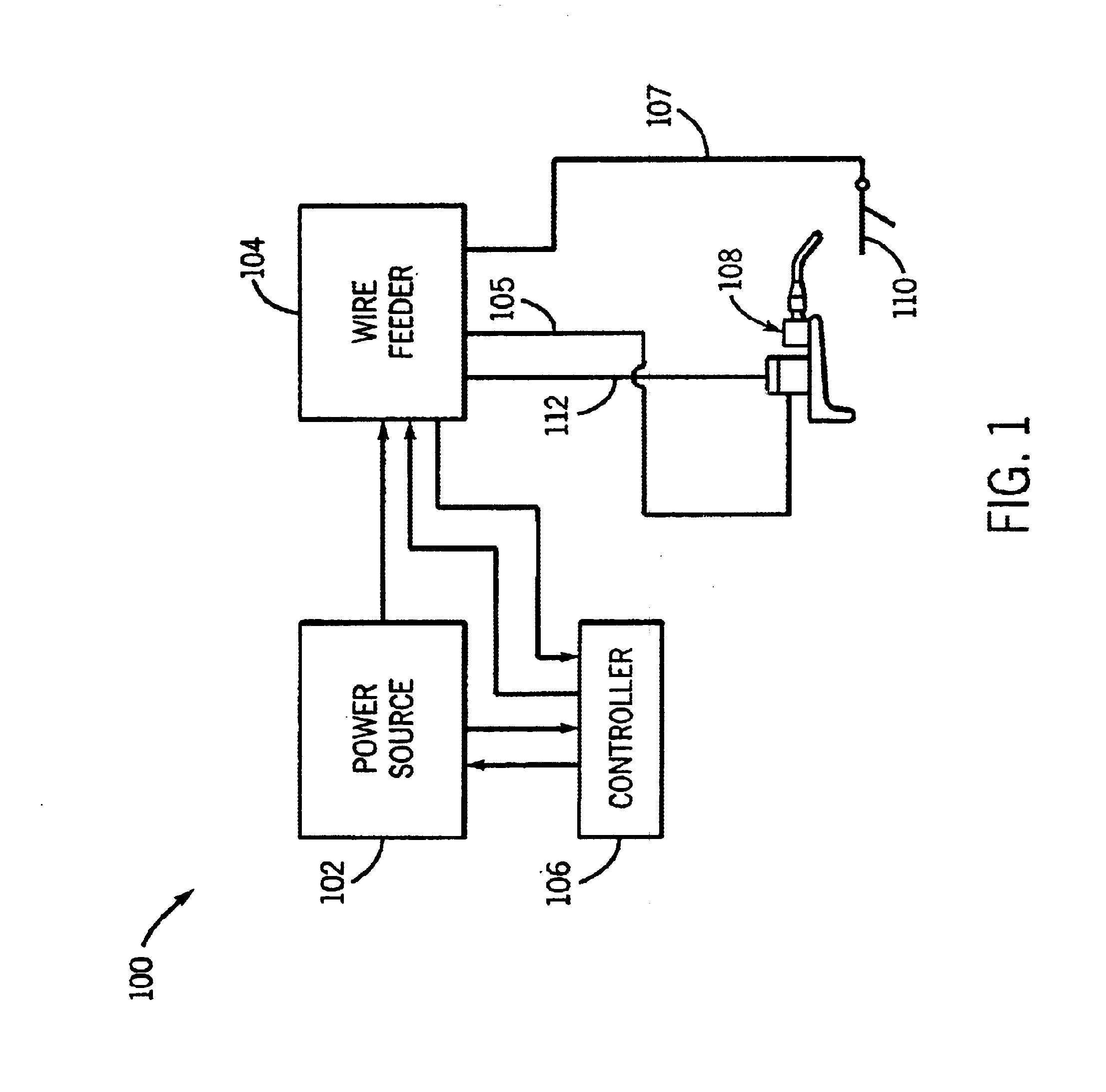 Method and apparatus for welding with mechanical arc control