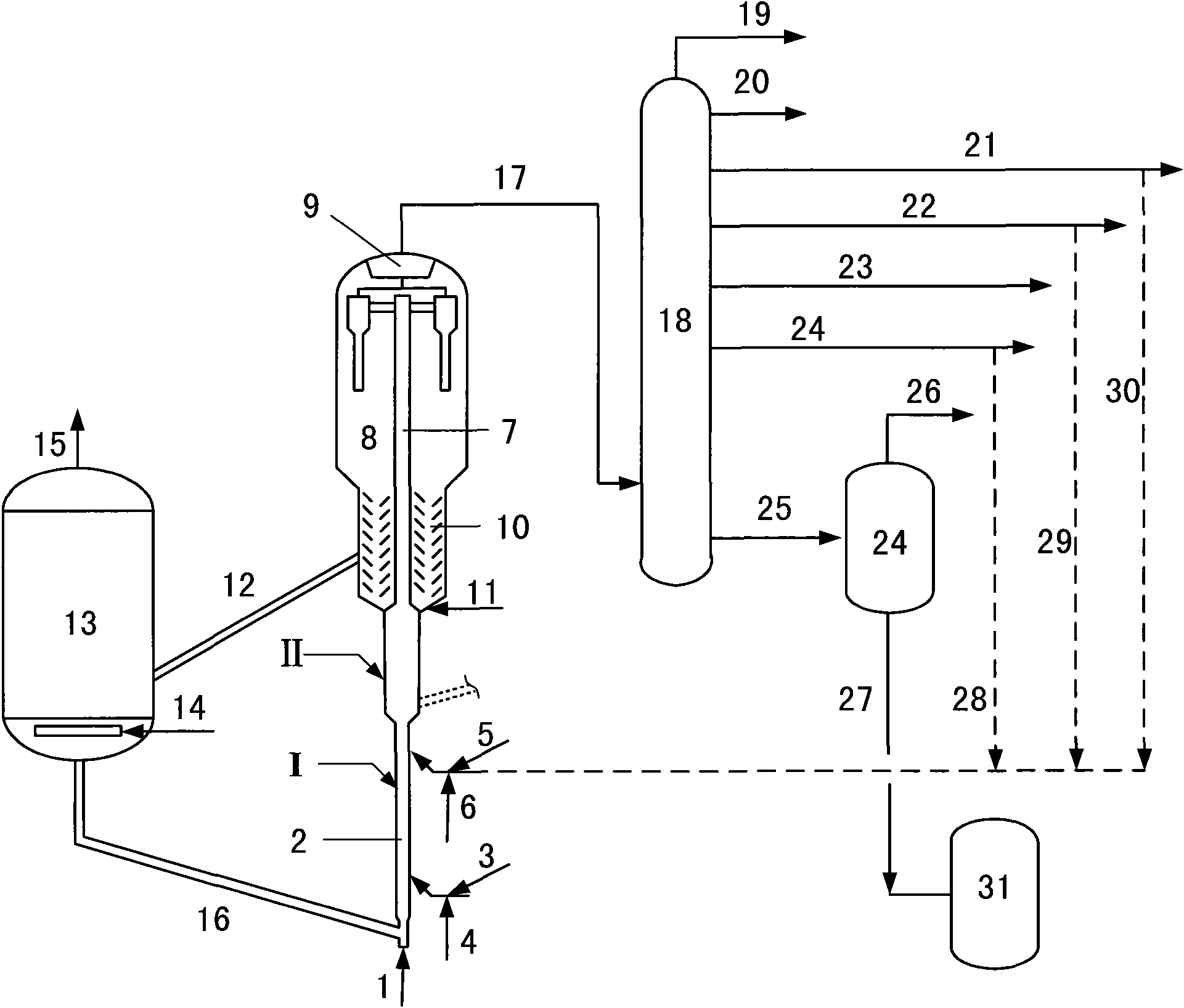 Method for preparing light fuel oil and propylene from inferior raw material oil