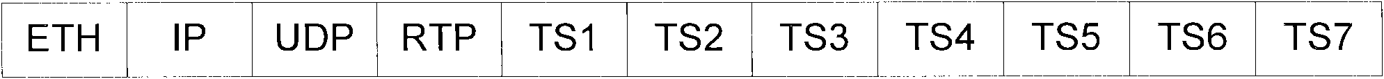 Method and device for suppressing retransmission