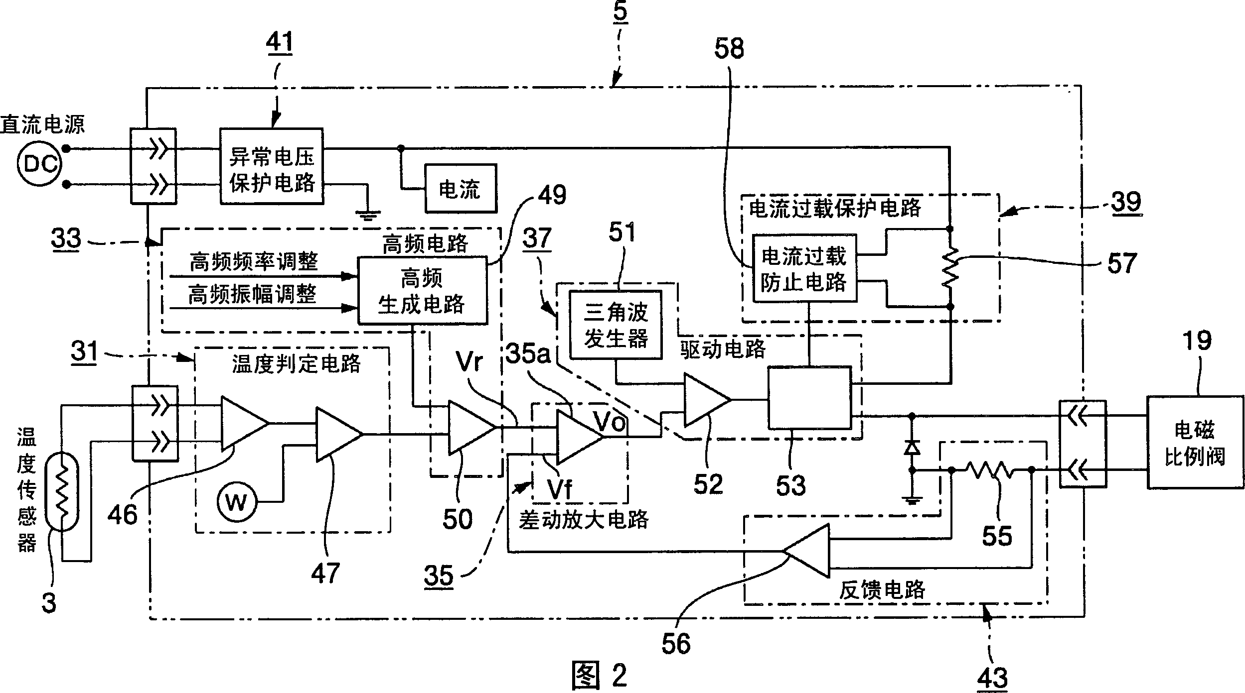 Analog control circuit for fan driving and controlling method thereof