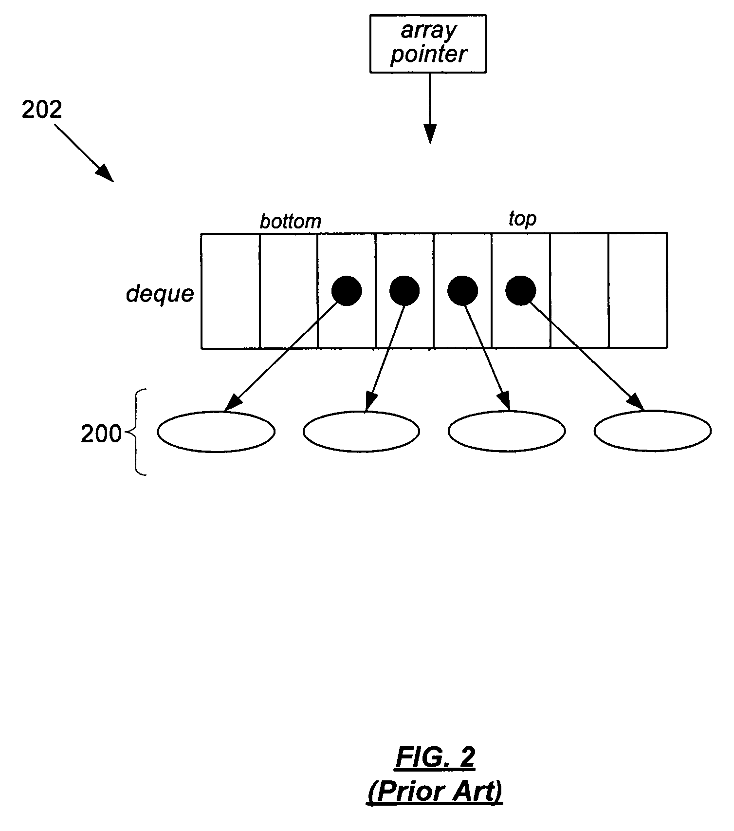 Extendable memory work-stealing