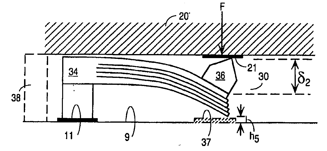 Spring interconnect structures