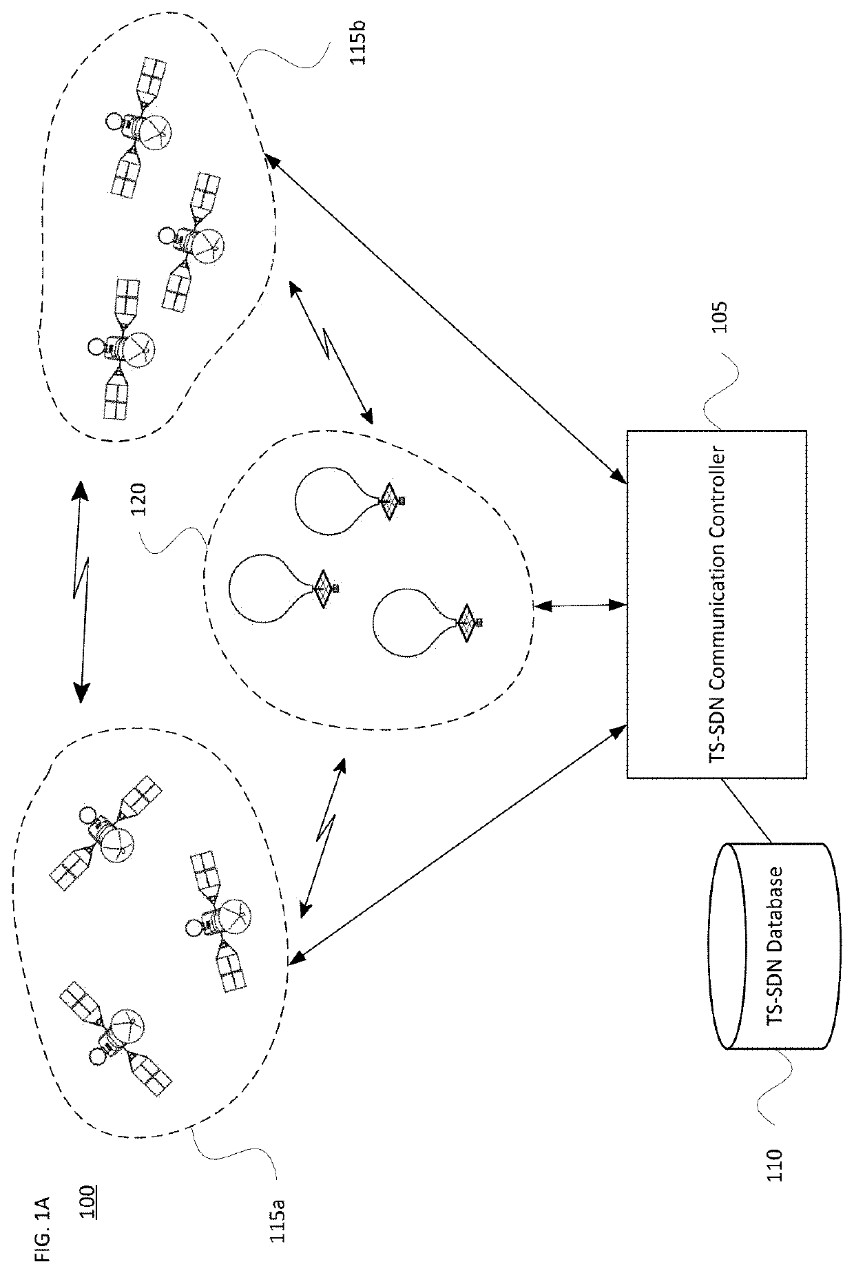 Coordination of spectrum allocation and interference avoidance among high-altitude networks