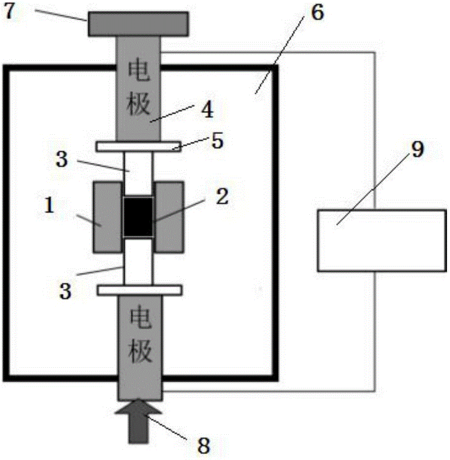 Ball milling electric field pressure-assisted sintering remanufacturing method and device of titanium chips