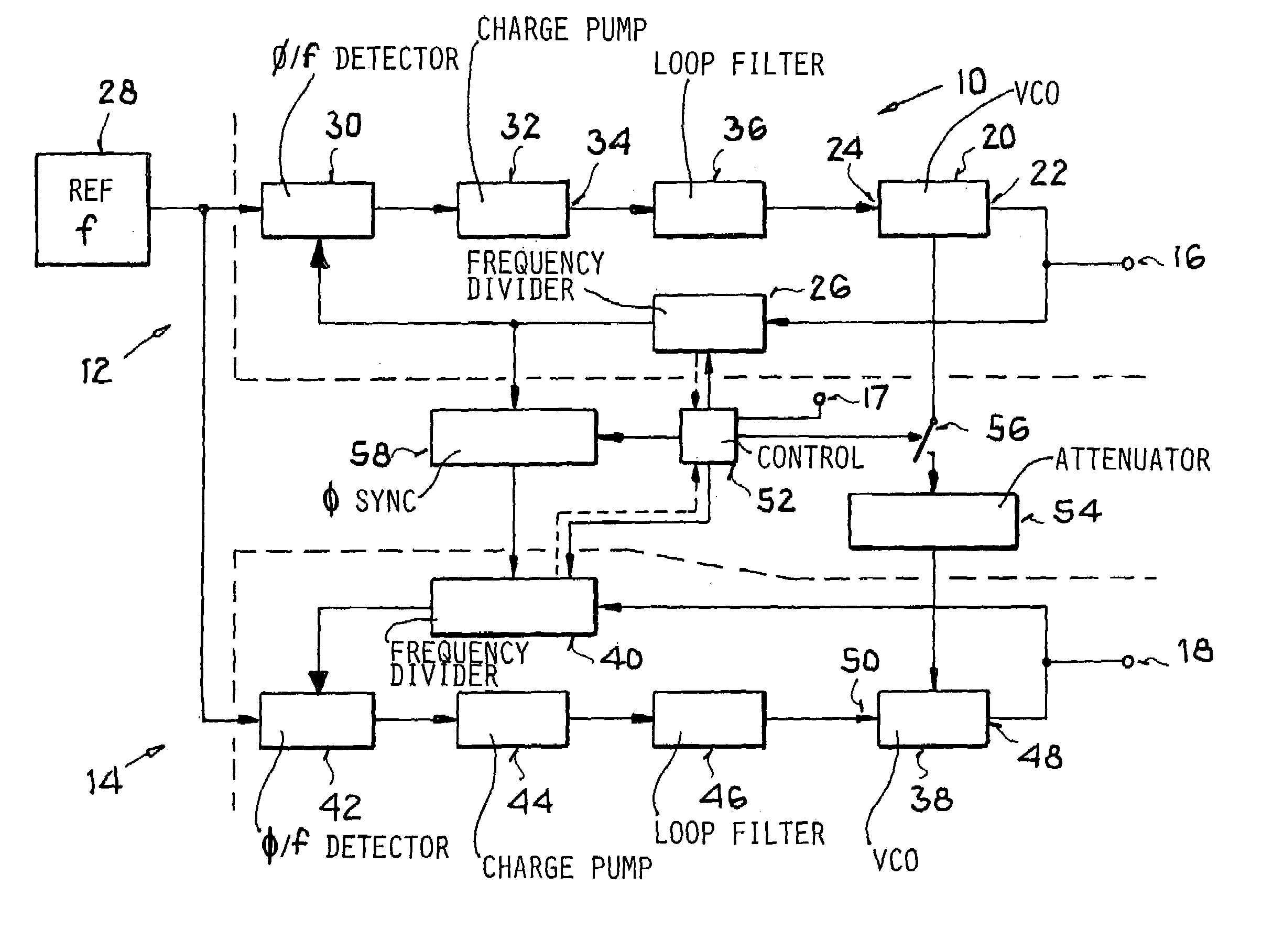 Method and circuit arrangement for synchronizing plural oscillators