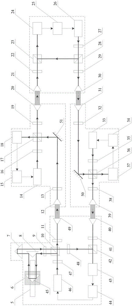 Relay type femtosecond pulse high-precision displacement detection device