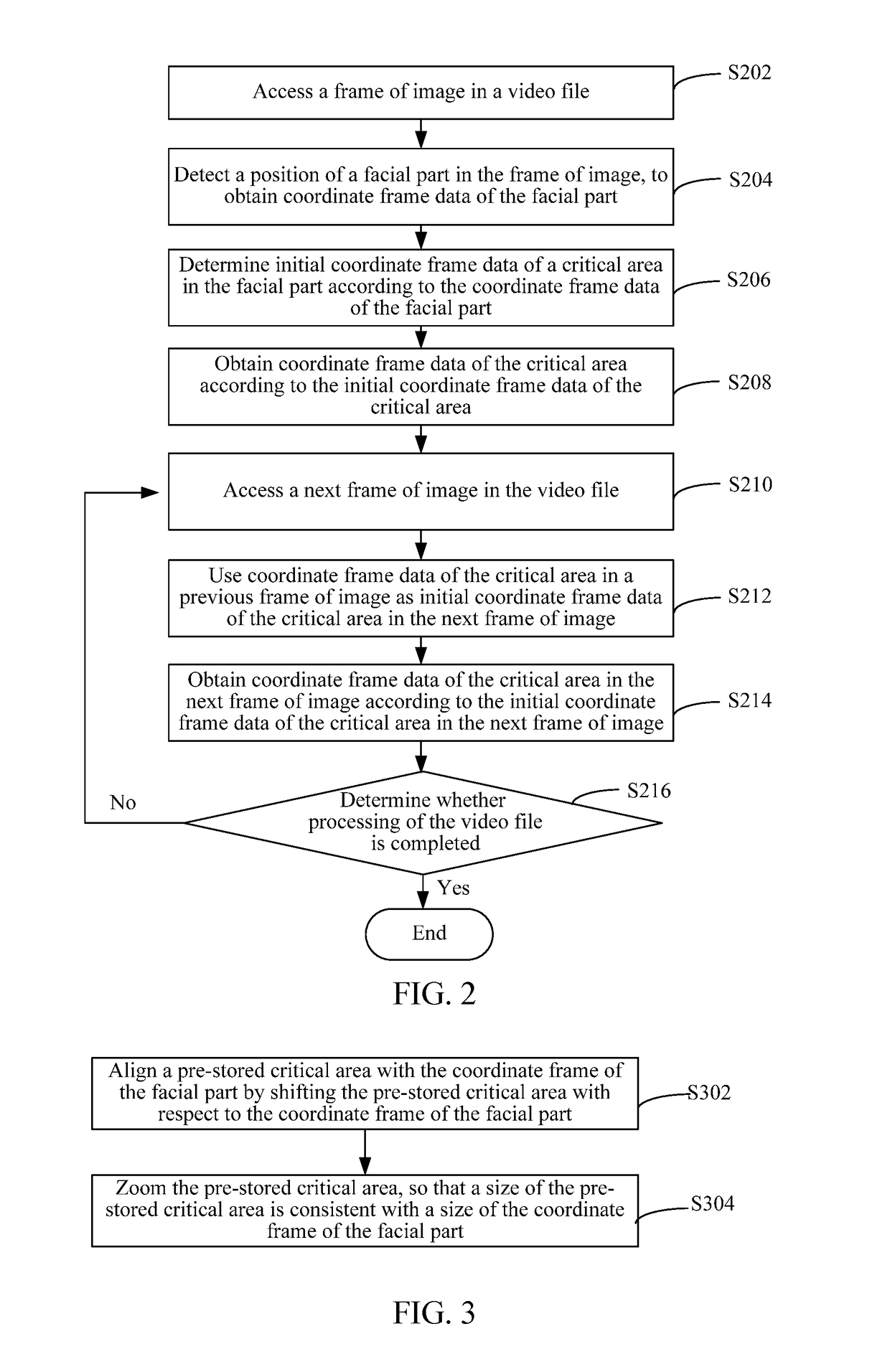 Method, terminal, and storage medium for tracking facial critical area