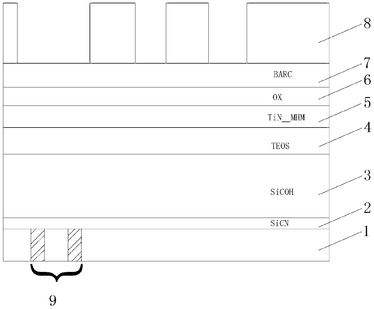 Method for decreasing critical size of copper-connection groove