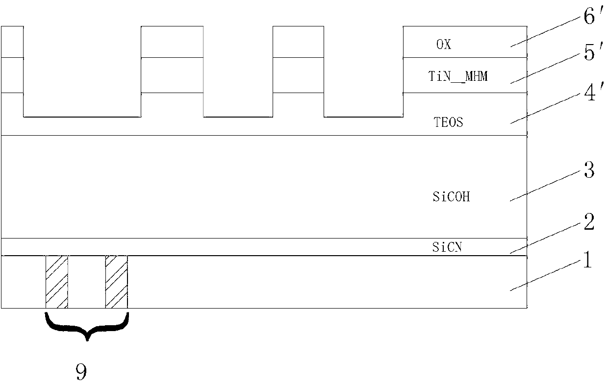 Method for decreasing critical size of copper-connection groove