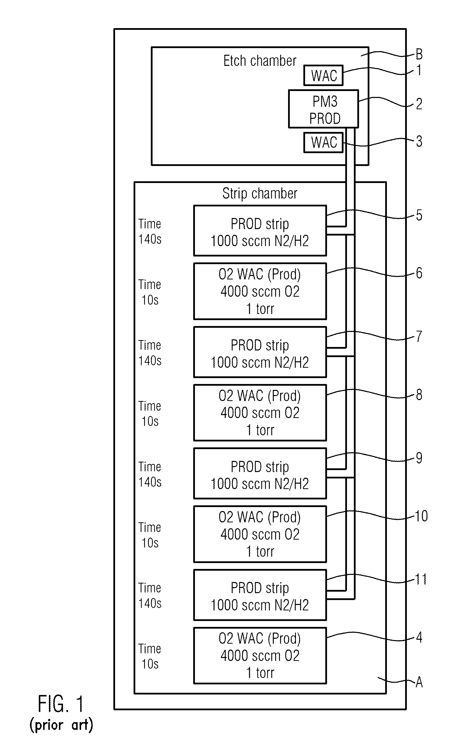 Wafer-less auto clean of processing chamber