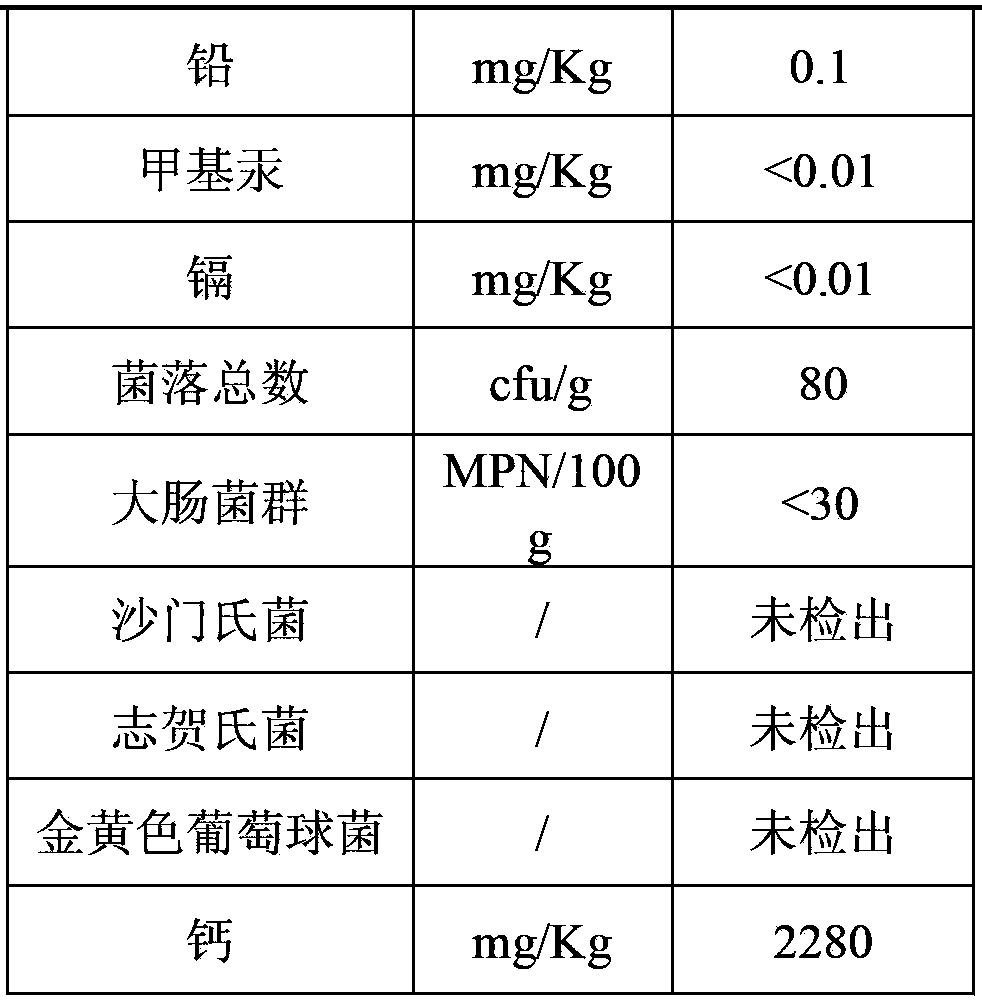 Method for preparing fresh fish essence through processed freshwater fish leftover binary fermentation