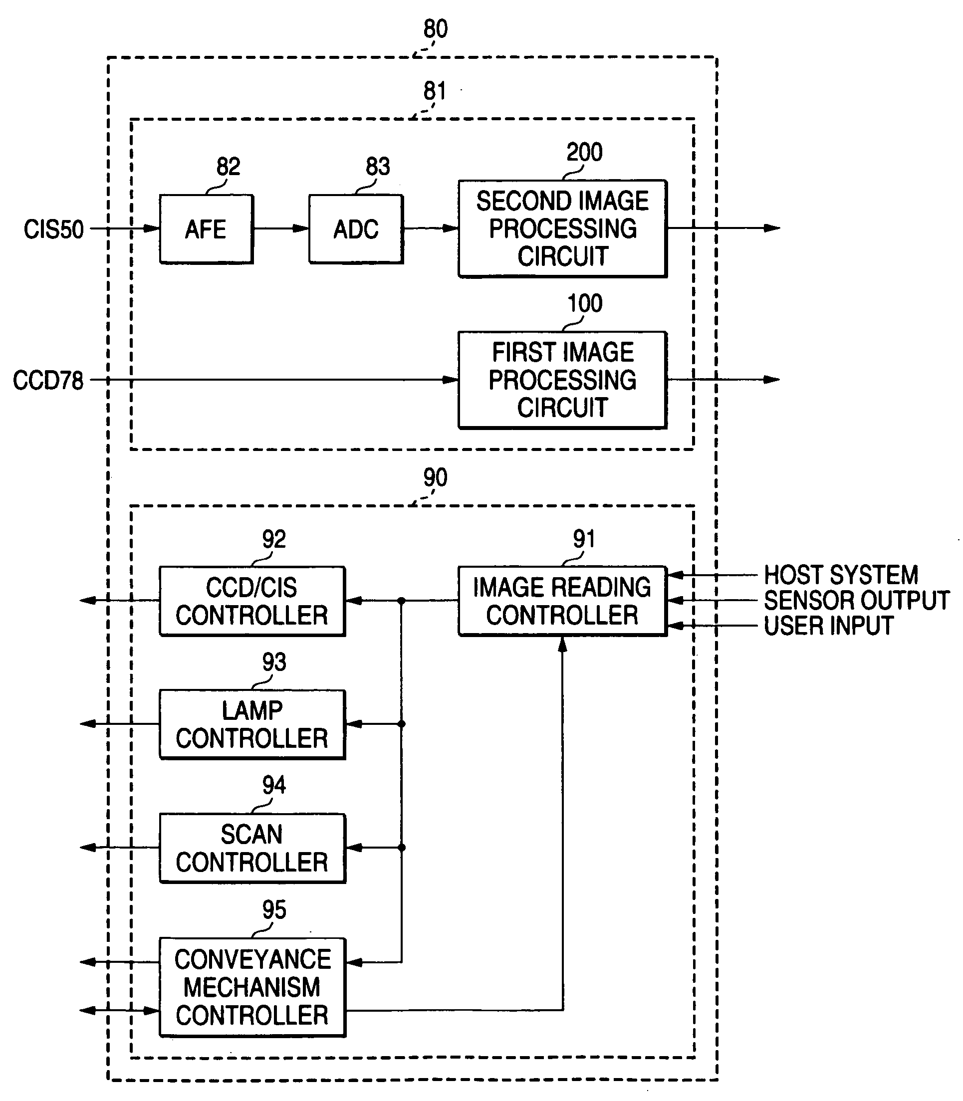 Image reading apparatus and reference member foreign matter detecting method