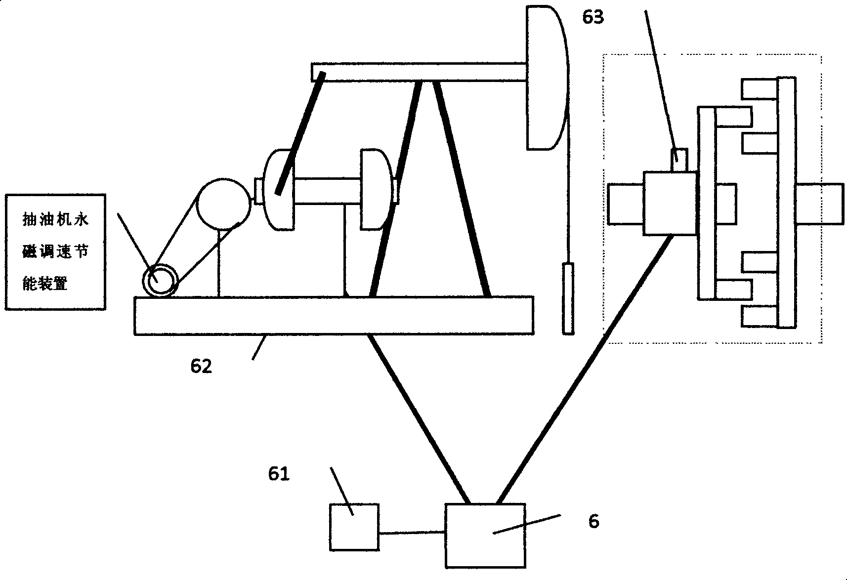 Pumping unit permanent magnet speed regulation and energy conservation device