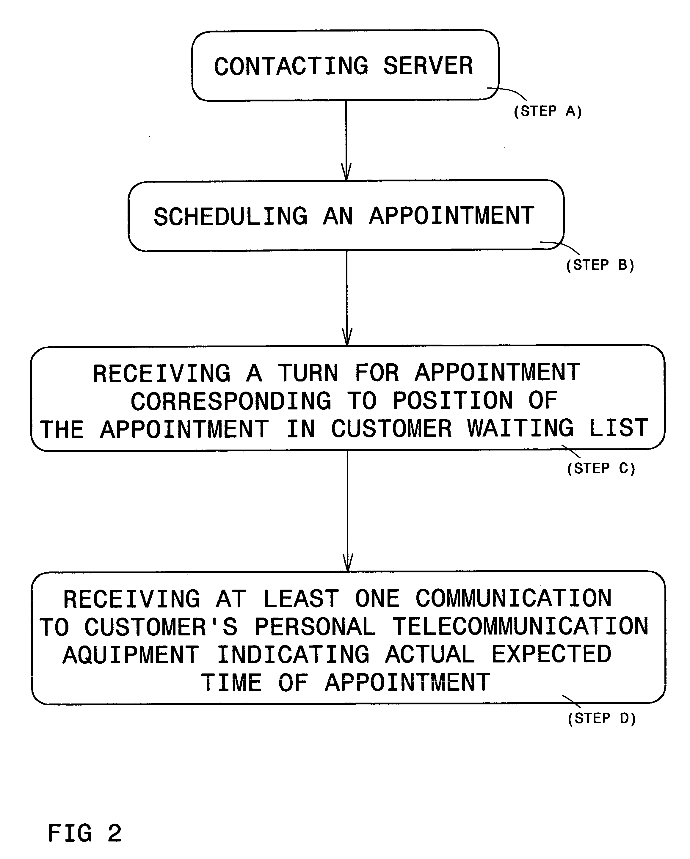 Queuing system