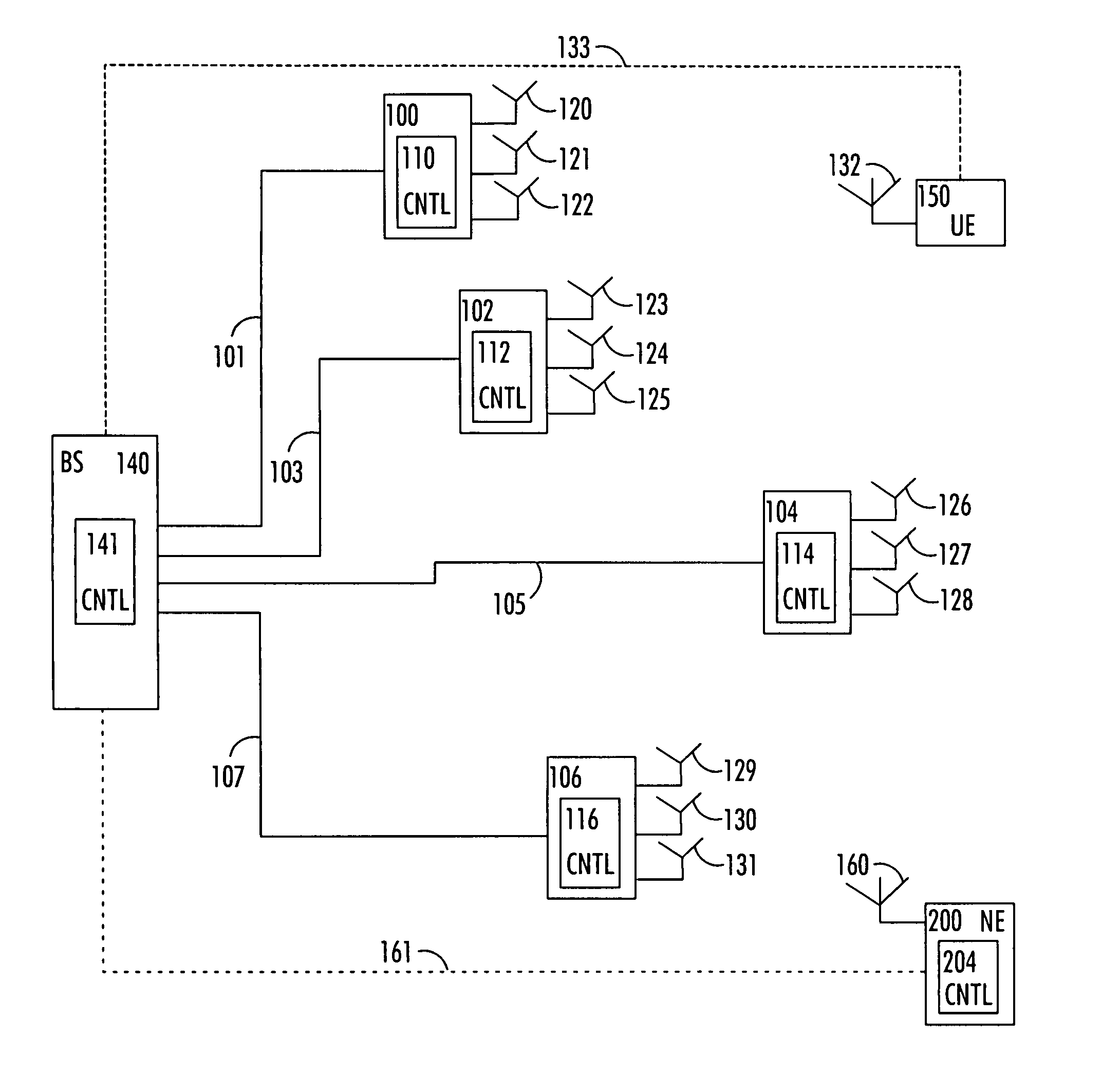 Communication method and system