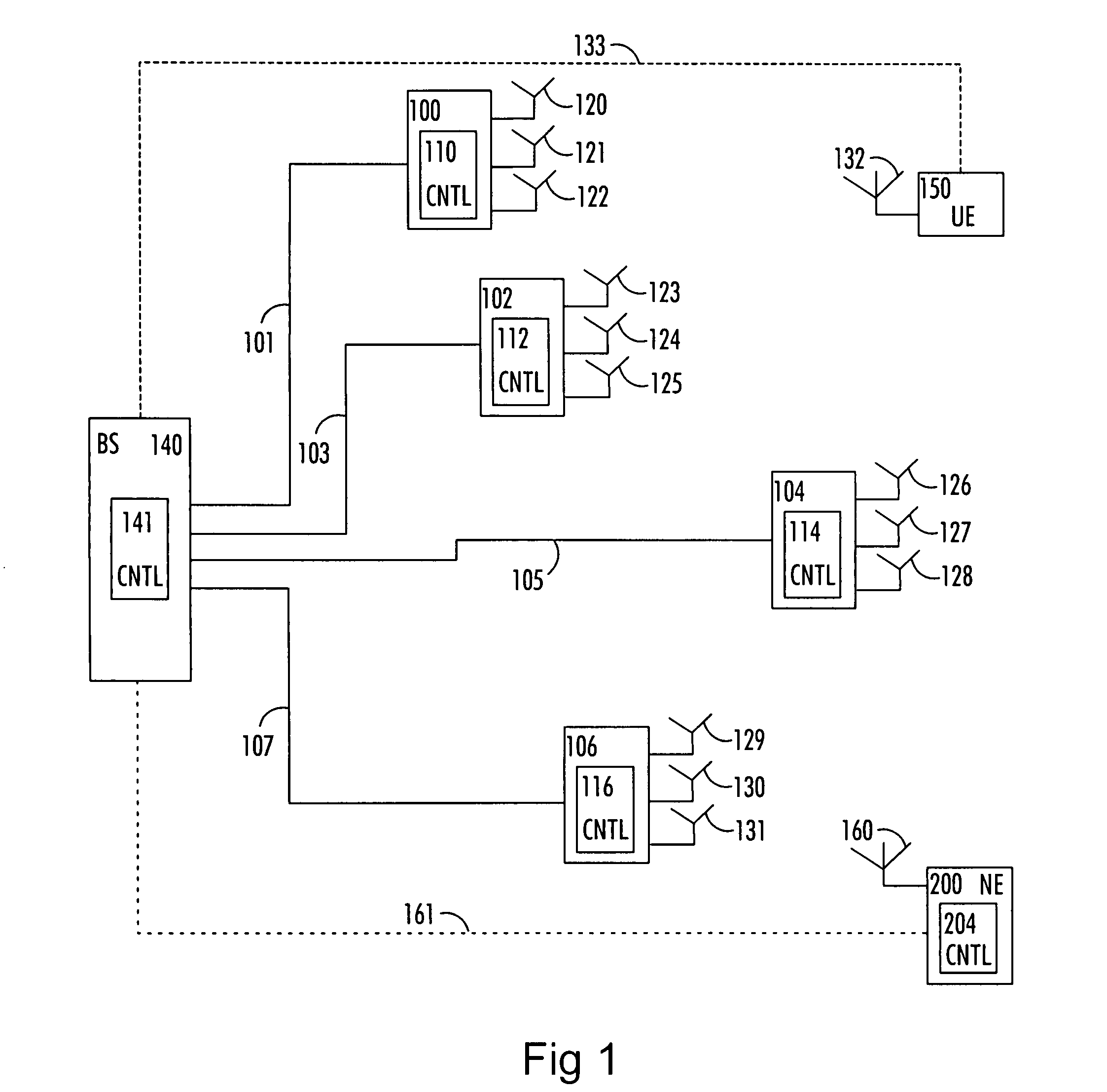 Communication method and system