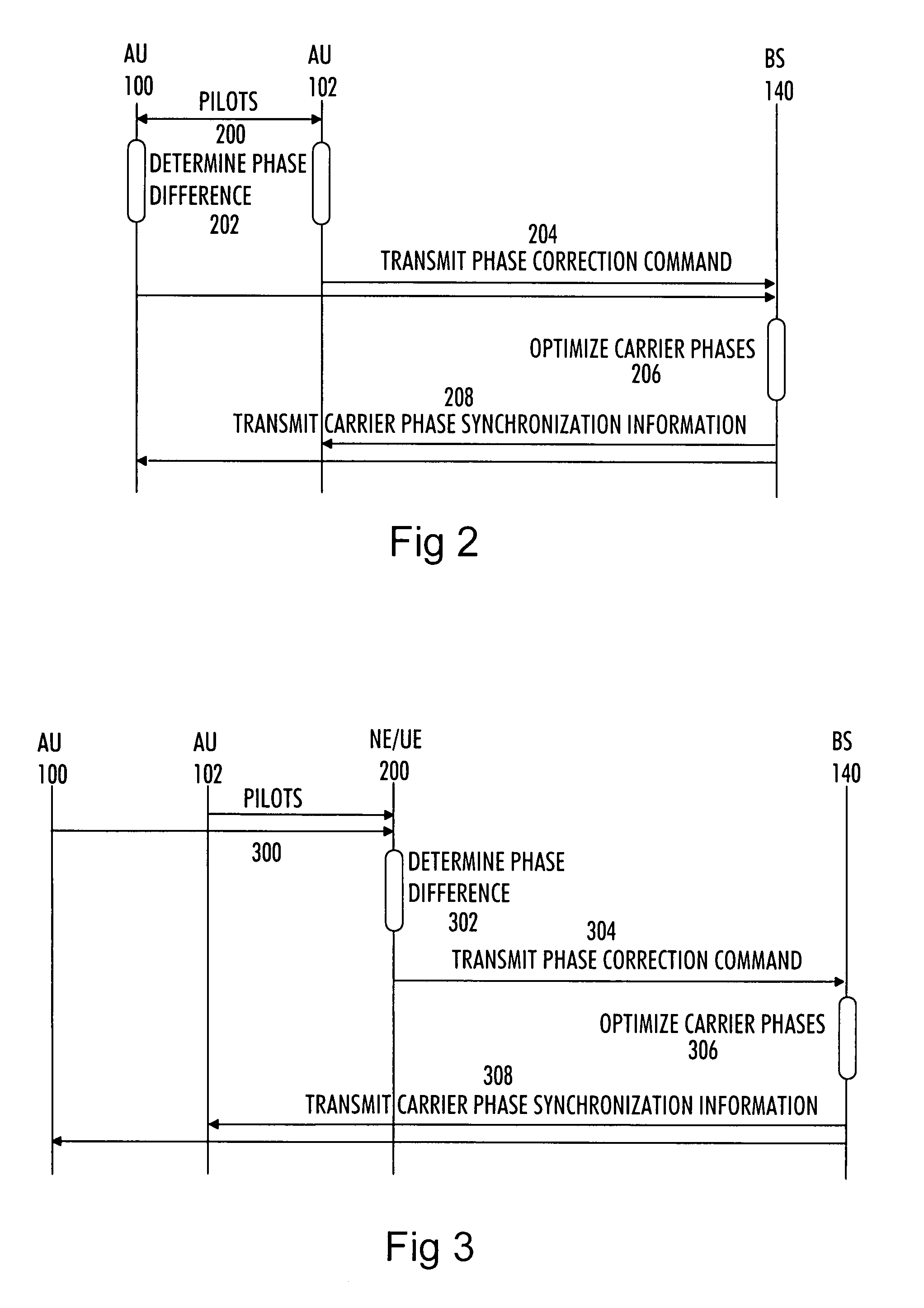 Communication method and system