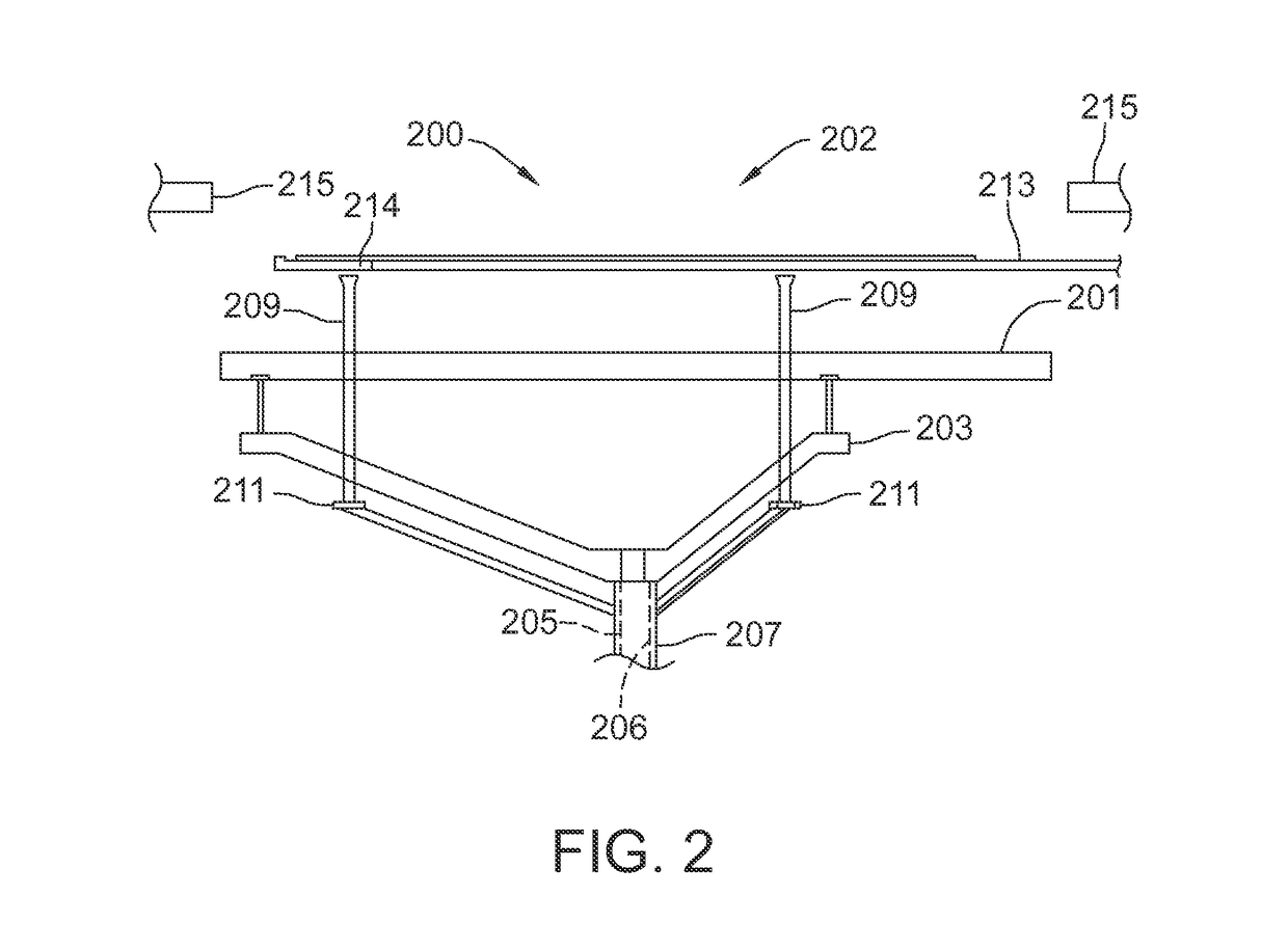 Methods and systems for preventing unsafe operations