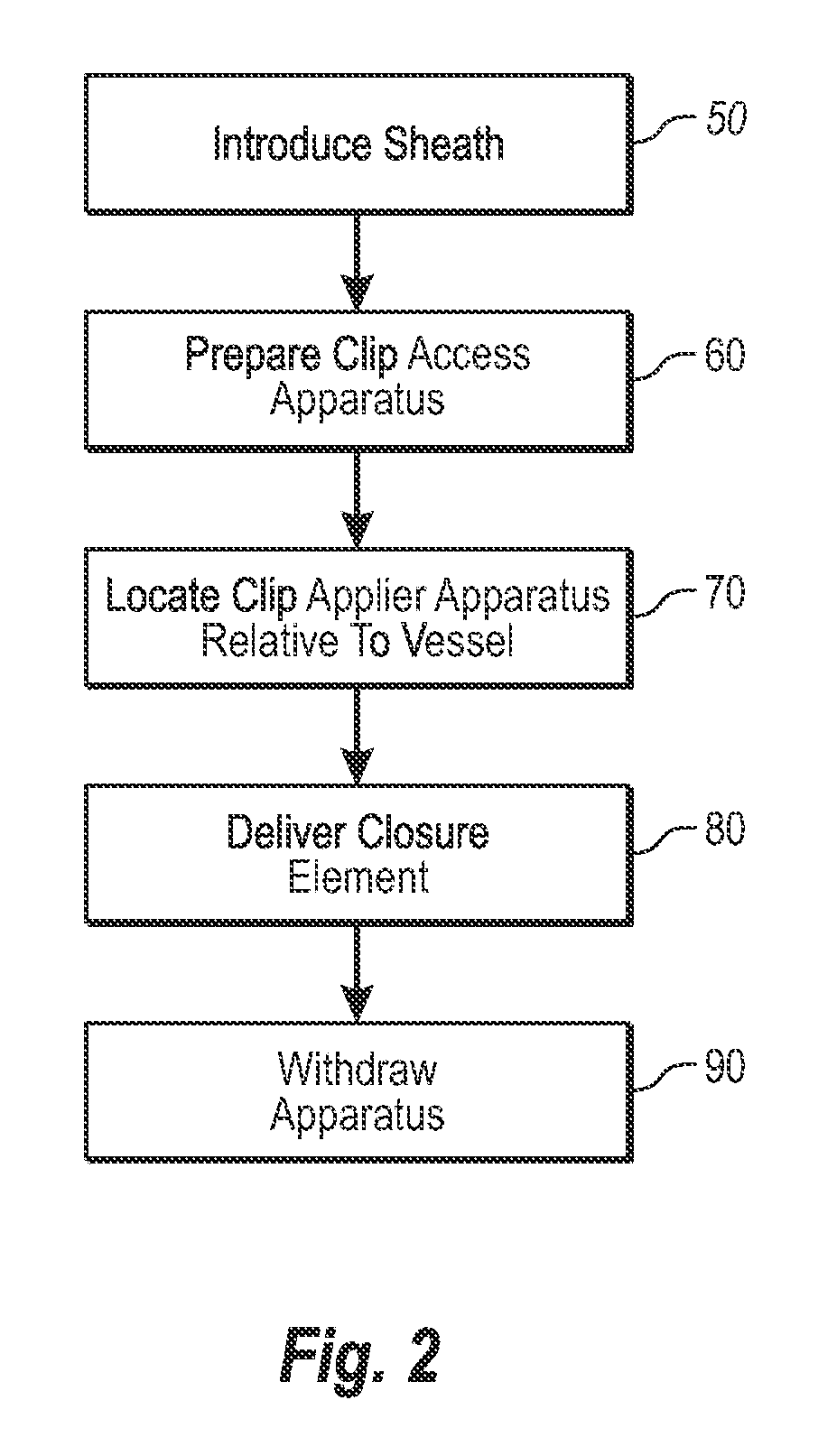 Tissue closure system and methods of use