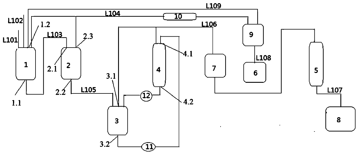 Process method for preparing glycolide from glycolate