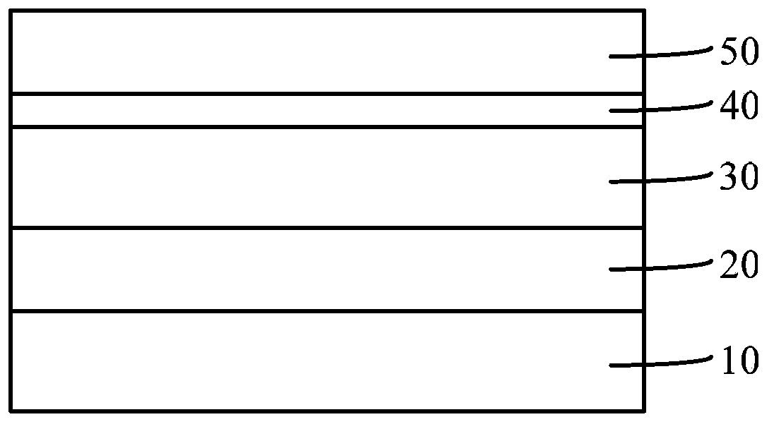 Self-aligned double patterning formation method