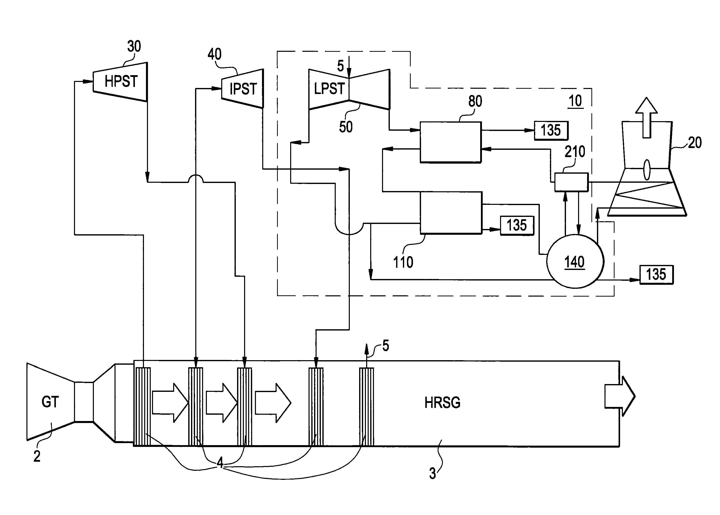 System and method for use in a combined or rankine cycle power plant