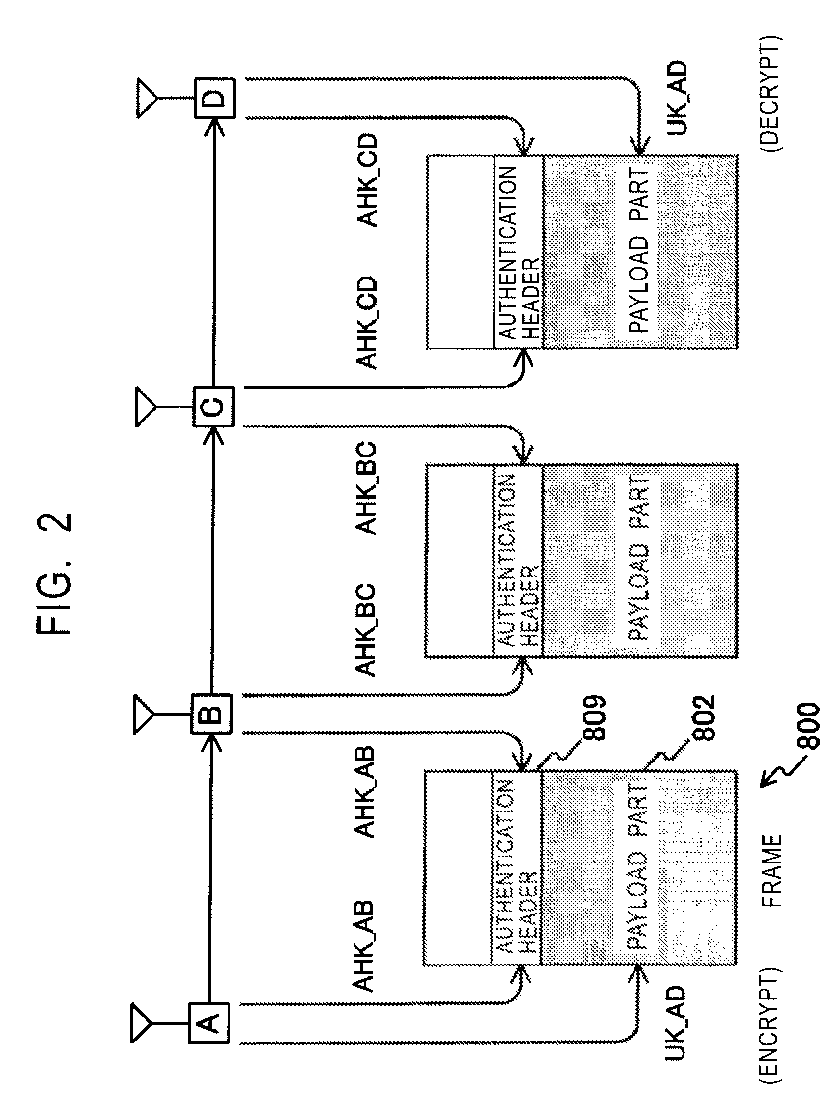 Wireless adhoc communication system, terminal, authentication method for use in terminal, encryption method, terminal management method, and program for enabling terminal to perform those methods