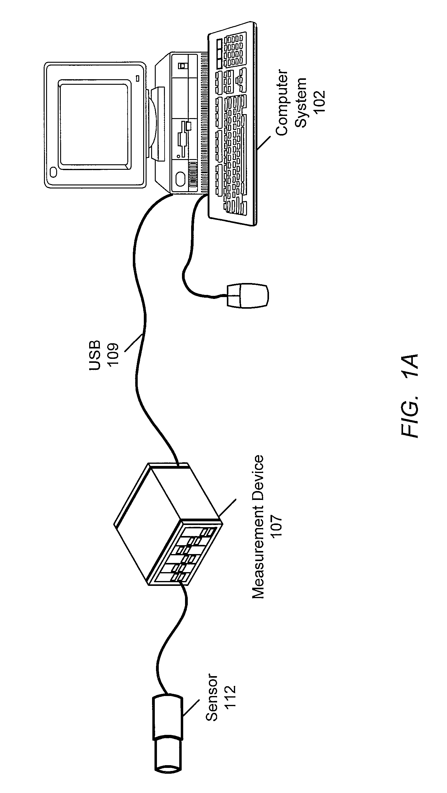 Controlling modular measurement cartridges that convey interface information with cartridge controllers