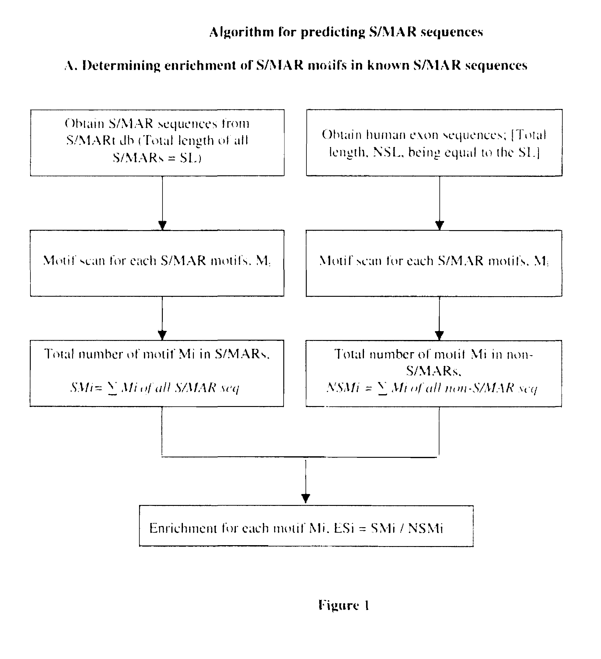 Polymer encapsulated aluminum particulates