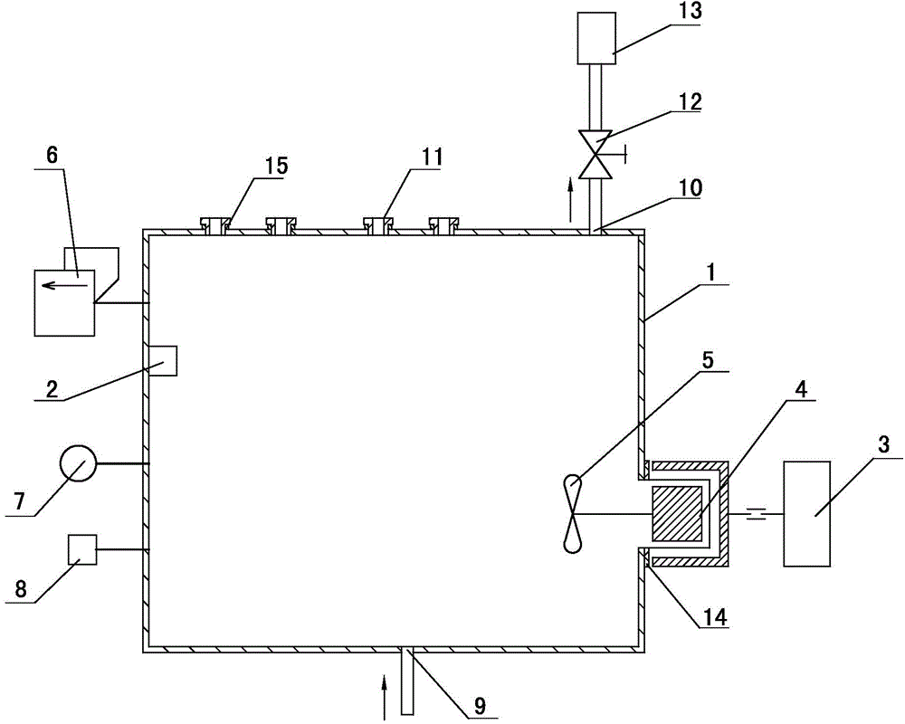 Built-in detection system for sulfur hexafluoride gas humidity