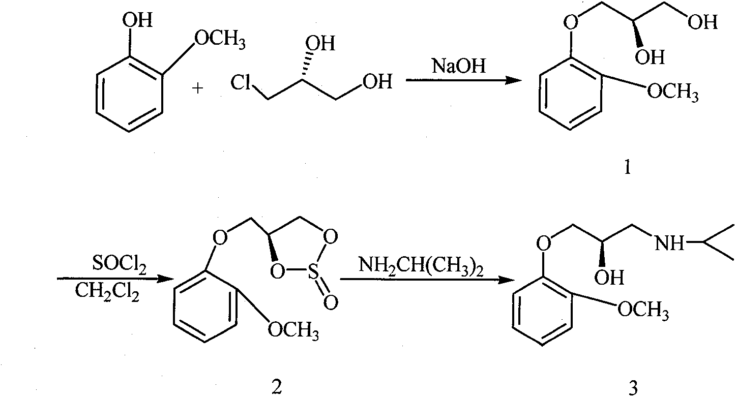 Synthesis method of (R)-moprolol