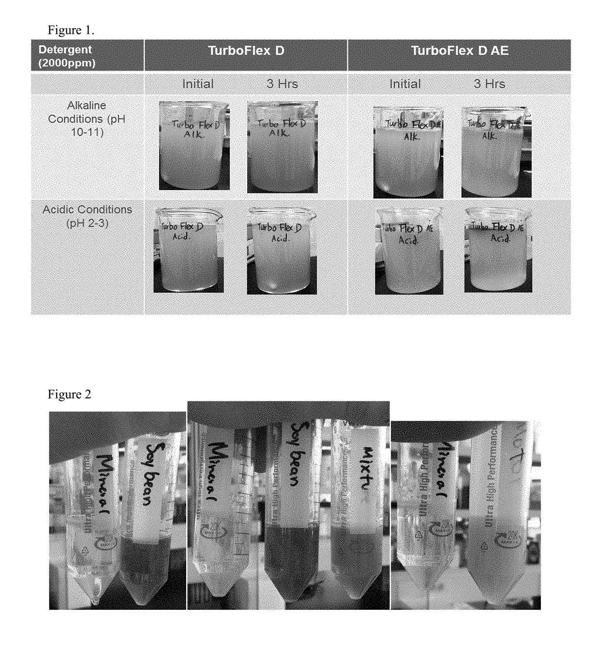 Cleaning compositions employing extended chain anionic surfactants