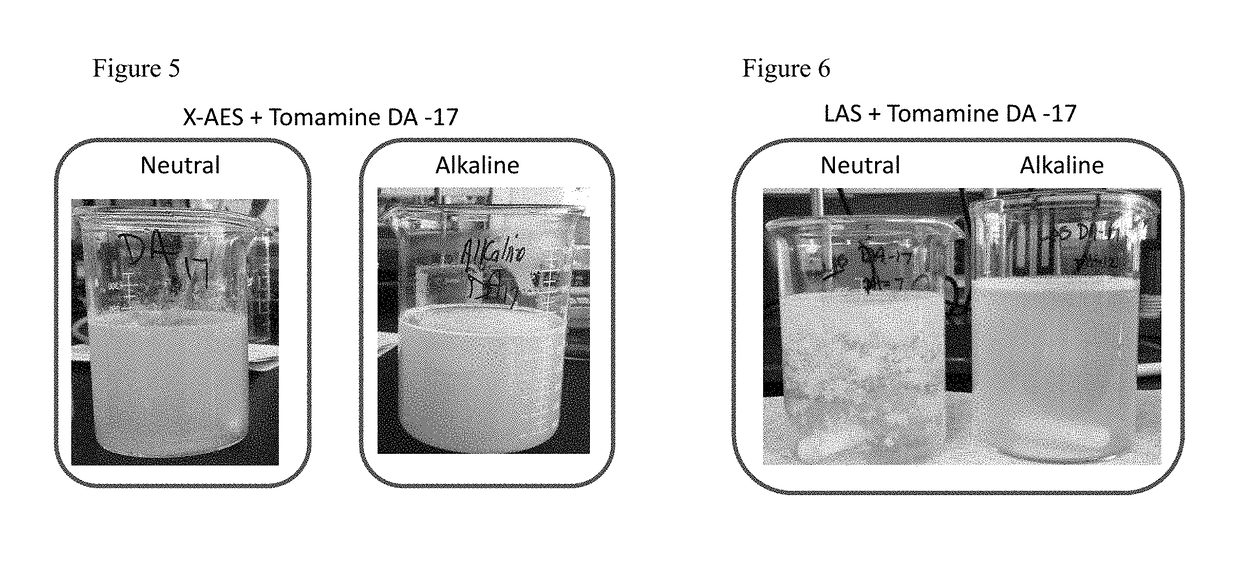 Cleaning compositions employing extended chain anionic surfactants