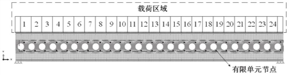 Strain field reconstruction visualization method and system based on load strain linear superposition