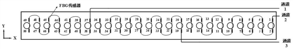 Strain field reconstruction visualization method and system based on load strain linear superposition